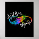 Recherche de infinity posters Autiste