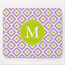 Recherche de ikat tapis souris Motif