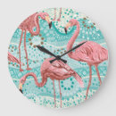 Recherche de rapport horloges Motif