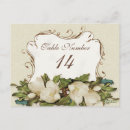 Recherche de magnolia cartes postales Invités