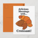 Recherche de petits pains cartes postales Français