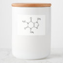 Recherche de amants de chimie Molécule