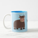 Recherche de mangeant tasses Animal