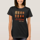 Recherche de visage de jésus tshirts Phases