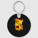 Recherche de casque porteclés Cool