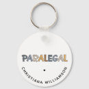 Recherche de juridique porteclés Paralegal