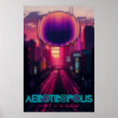 Recherche de rétro futurisme posters Esthétique des années 80
