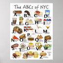 Recherche de abcs posters Lettres