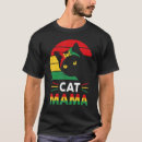 Recherche de histoire drôle Chat