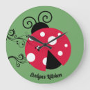 Recherche de ladybug horloges Cute