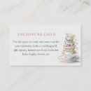 Recherche de teacup invitations Baby