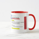 Recherche de intoxiqué tasses Drôle