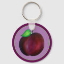 Recherche de prune porteclés Violet