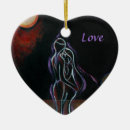 Recherche de flamme jumelle Spirituel