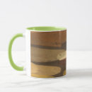 Recherche de résumés tasses Rétro