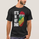 Recherche de congolais vêtements Patrimoine