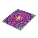 Recherche de kaléidoscope carreaux Rose