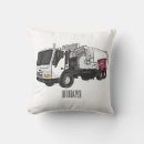 Recherche de camions coussins Camion à ordures