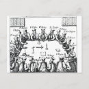 Recherche de jésuite cartes postales Anglais