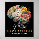 Recherche de point virgule posters Boulimie