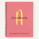 Recherche de mignon girly carnets Pour enfants