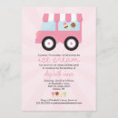 Recherche de cornet de crème glacée invitations Partie