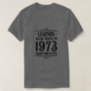Recherche de légende 1973 tshirts 50e anniversaire