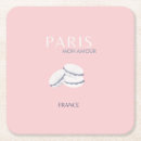 Recherche de macarons dessous de verres Pastel