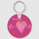 Recherche de coeur violet porteclés Rose