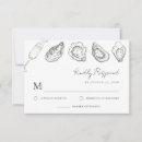 Recherche de rôtis invitations Nautique