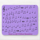 Recherche de notes musique tapis souris Nouveauté
