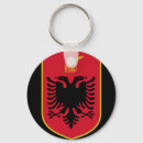 Recherche de albanais porteclés Balkanique