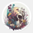 Recherche de sugar autocollants Skull