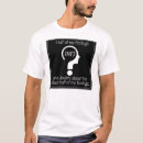 Recherche de junges tshirts Mbti