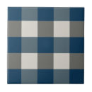 Recherche de motif bleu de plaid carreaux En vichy