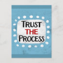 Recherche de processus cartes postales Faire confiance au processus