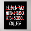 Recherche de funny graduation posters Diplôme