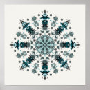 Recherche de primitive posters Tribal