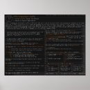 Recherche de pirate informatique posters Codage