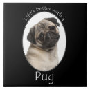 Recherche de de carlin carreaux Animal