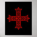 Recherche de copte posters Orthodoxe