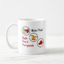 Recherche de pommes et poires tasses Muqueuse