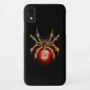 Recherche de ampoule iphone coques Antique