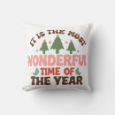 Recherche de temps de vacances coussins Noël