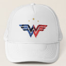 Recherche de bande dessin casquettes Super héros