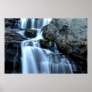 Recherche de larme posters Eau