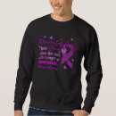 Recherche de homme capuche sweatshirts Hommes