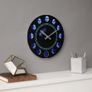 Recherche de phases horloges Croissant