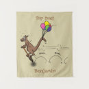 Recherche de australiennes art Pour enfants