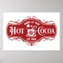 Recherche de coco posters Cacao